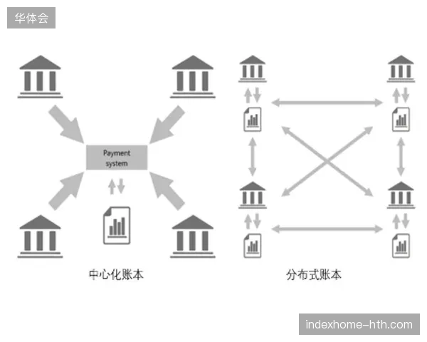 分布式账本协议如何终结大型体育场馆多年存在的虚假票务数据孤岛 分布式账本协议如何终结大型体育场馆多年存在的虚假票务数据孤岛